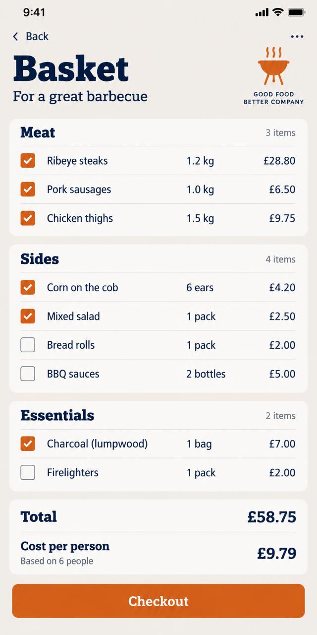 Basket screen with meat, sides and charcoal, the total and the cost per person